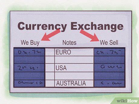 how to convert euros to dollars.